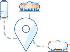 Any Location